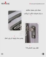 چمدان اکولاک مدل هیدرا سایز کوچک کد 714 - Image 9